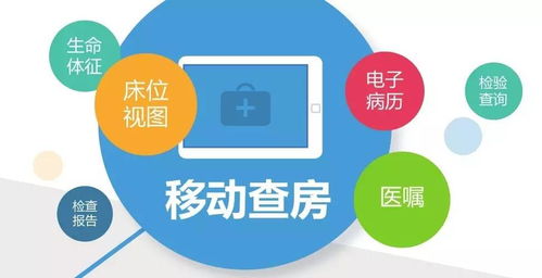京津冀IT技術(shù)服務(wù)平臺(tái)探討 什么樣的醫(yī)療服務(wù)能追趕上信息時(shí)代？北京信息技術(shù)詢(xún)服務(wù)助力轉(zhuǎn)型