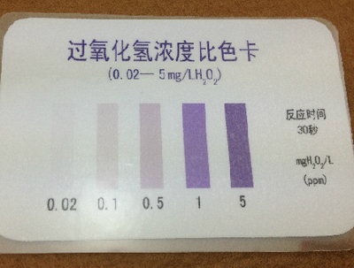 深入解析LH3013雙氧水快速測(cè)試包 過氧化氫比色管在水質(zhì)分析中的應(yīng)用與優(yōu)勢(shì)